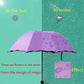 Navkar Crafts Flower Printed Three fold Manual Umbrella For Men And Women, Windproof And Magic Umbrella, Umbrella For Rain And Uv Protection, Blossom Umbrella