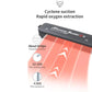 Navkar Crafts Handheld Vacuum Sealer Machine, Automatic Fresh Food-Sealer, Vacuum Packing Machine For Fruits, Meat Preservation