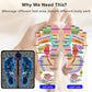 Navkar Crafts Foot/Body Massager Pain Relief Rechargeable Electric EMS Machine - Navkar Crafts